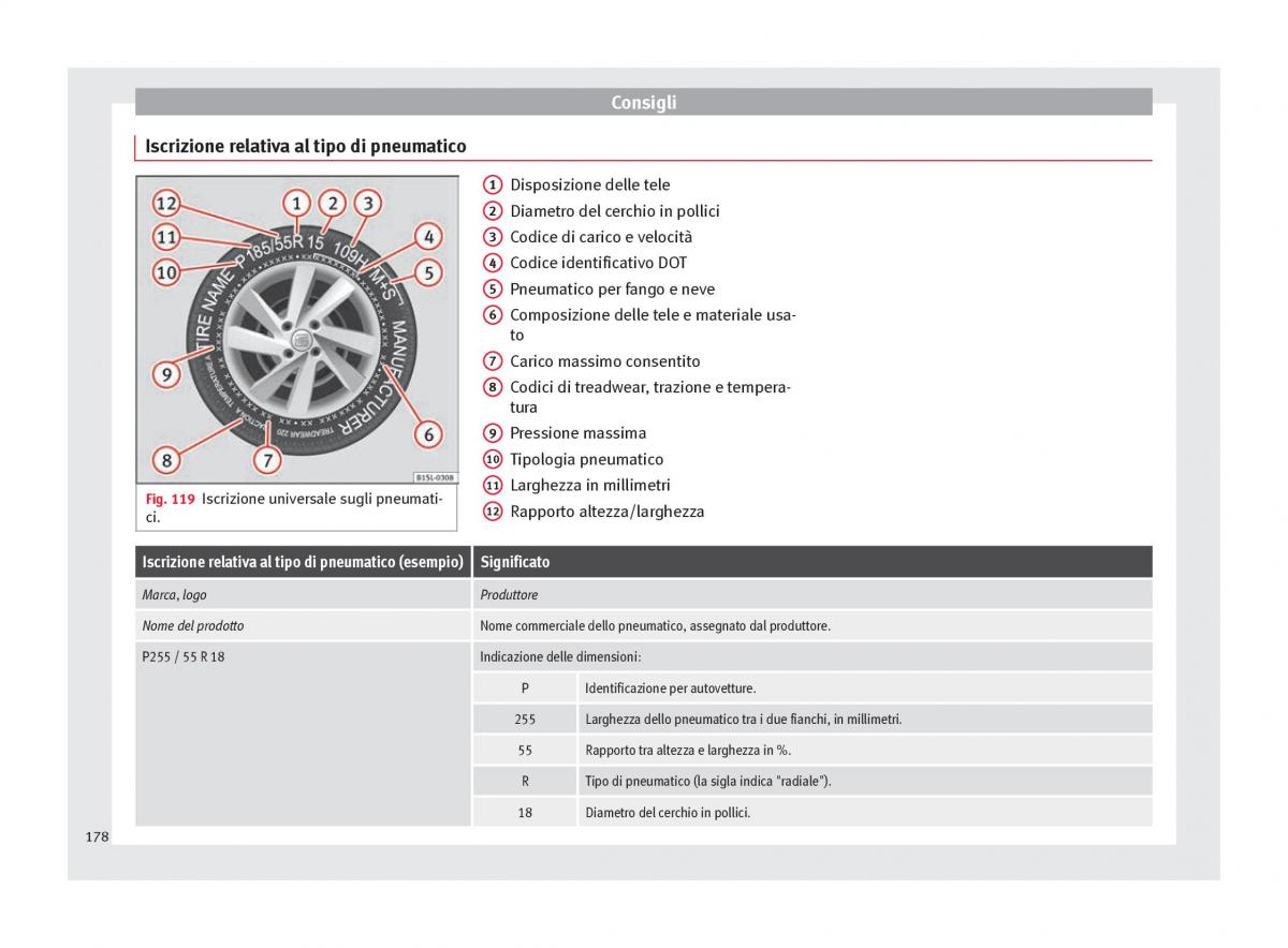 Seat Mii manuale del proprietario / page 180