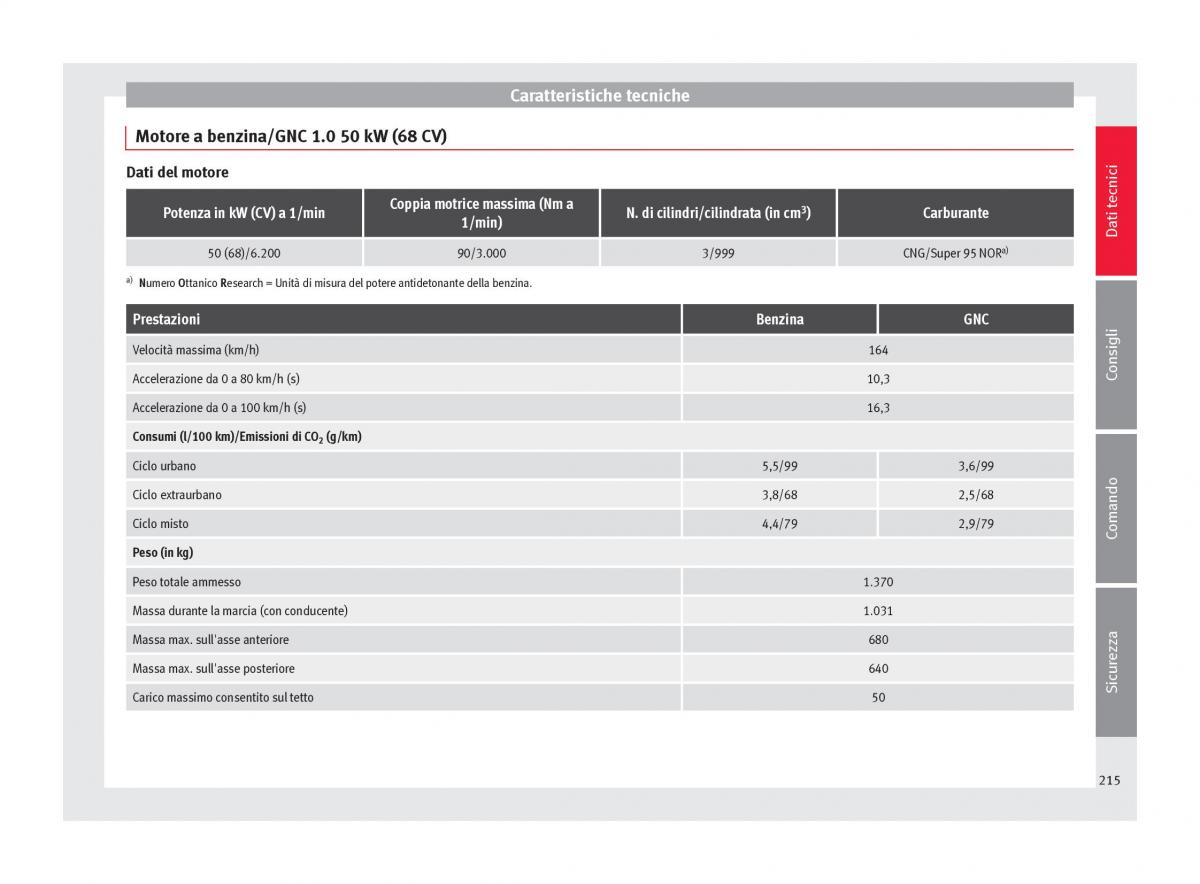 Seat Mii manuale del proprietario / page 217