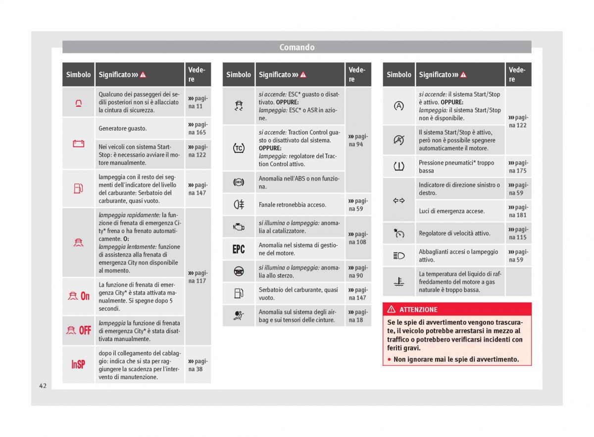 Seat Mii manuale del proprietario / page 44