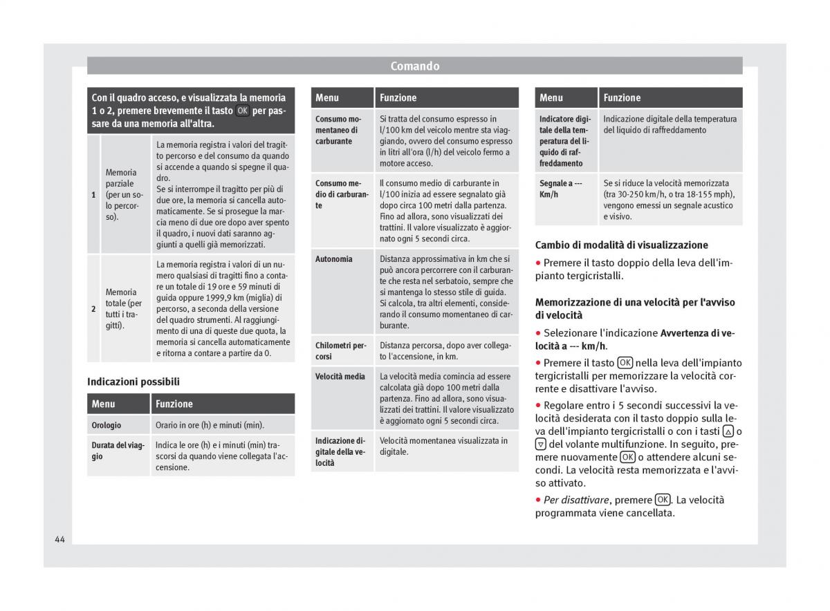 Seat Mii manuale del proprietario / page 46