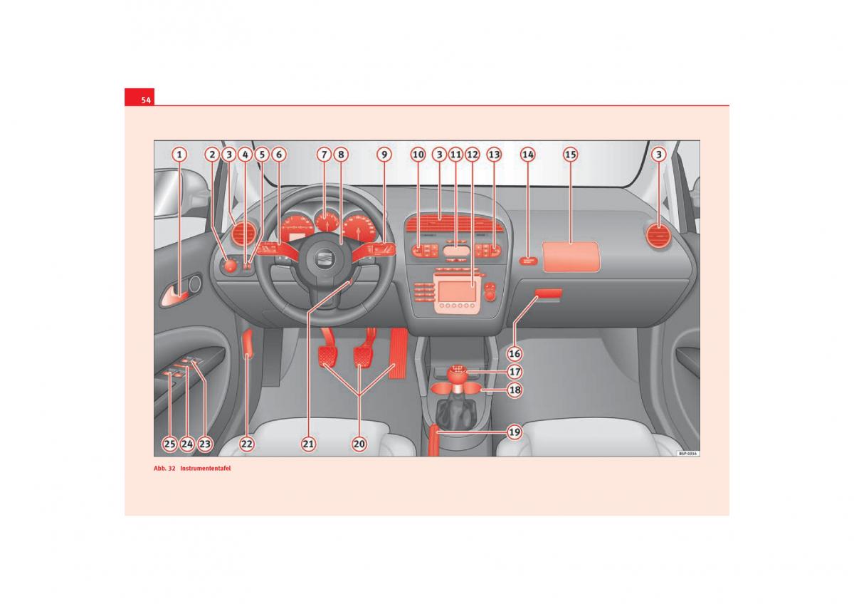 Seat Toledo III 3 Handbuch / page 56