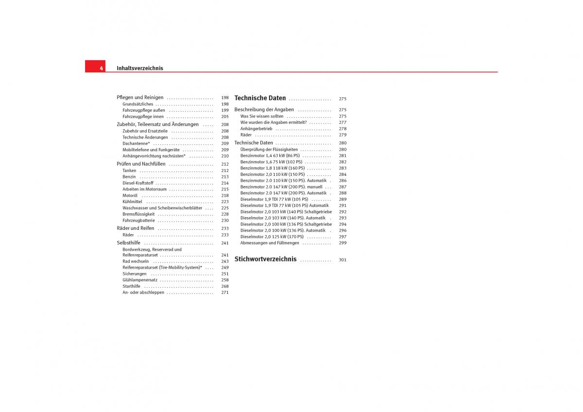 Seat Toledo III 3 Handbuch / page 6