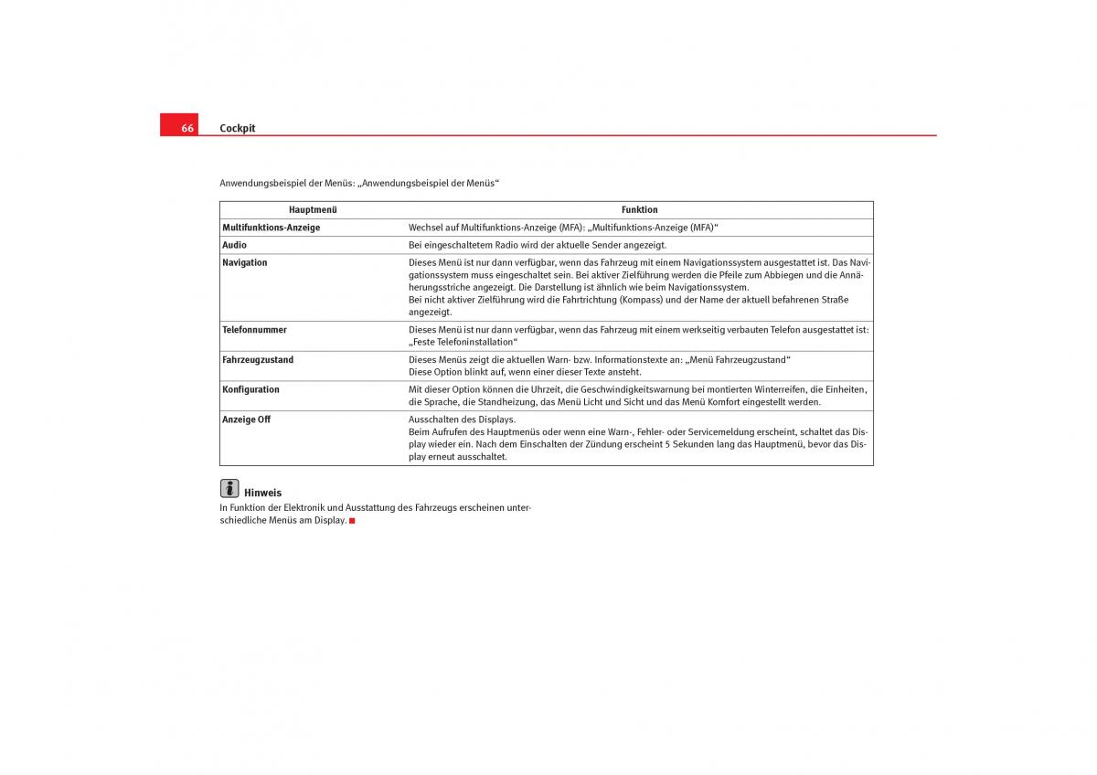 Seat Toledo III 3 Handbuch / page 68