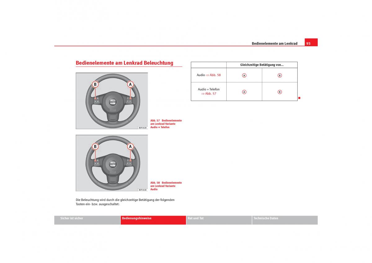 Seat Toledo III 3 Handbuch / page 95