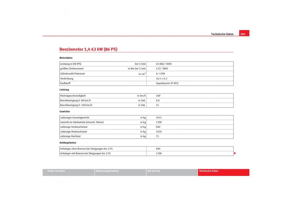 Seat Toledo III 3 Handbuch / page 283