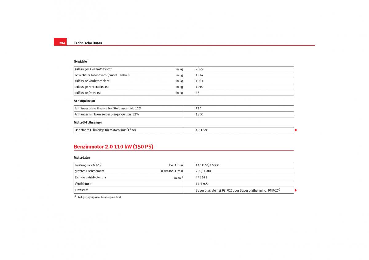 Seat Toledo III 3 Handbuch / page 286