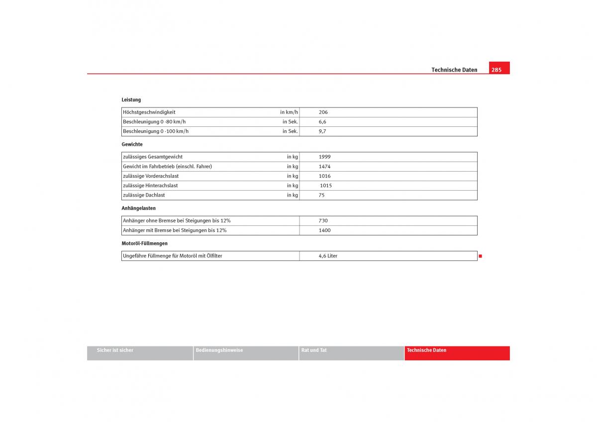 Seat Toledo III 3 Handbuch / page 287