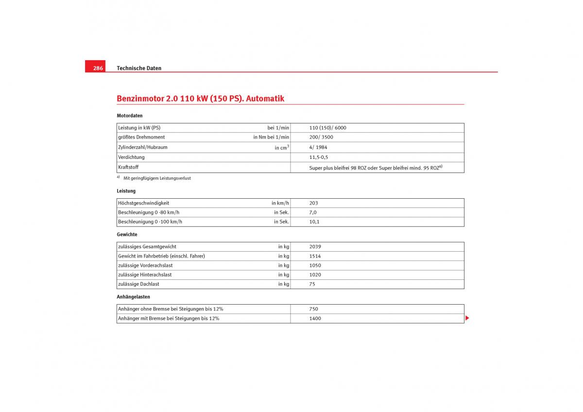 Seat Toledo III 3 Handbuch / page 288