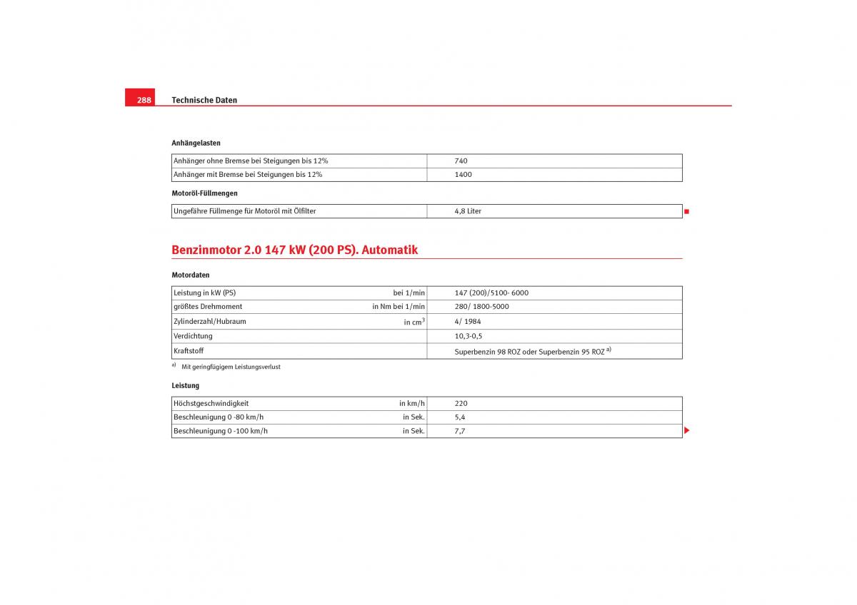 Seat Toledo III 3 Handbuch / page 290