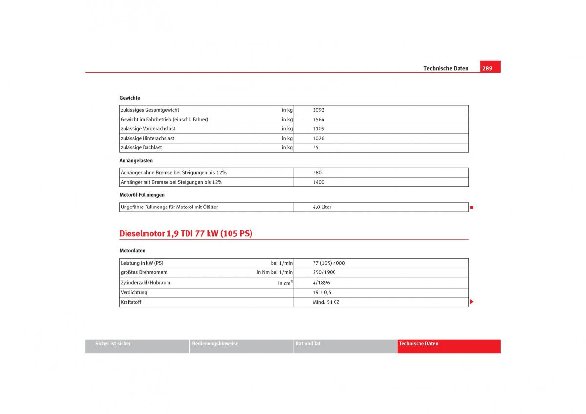 Seat Toledo III 3 Handbuch / page 291