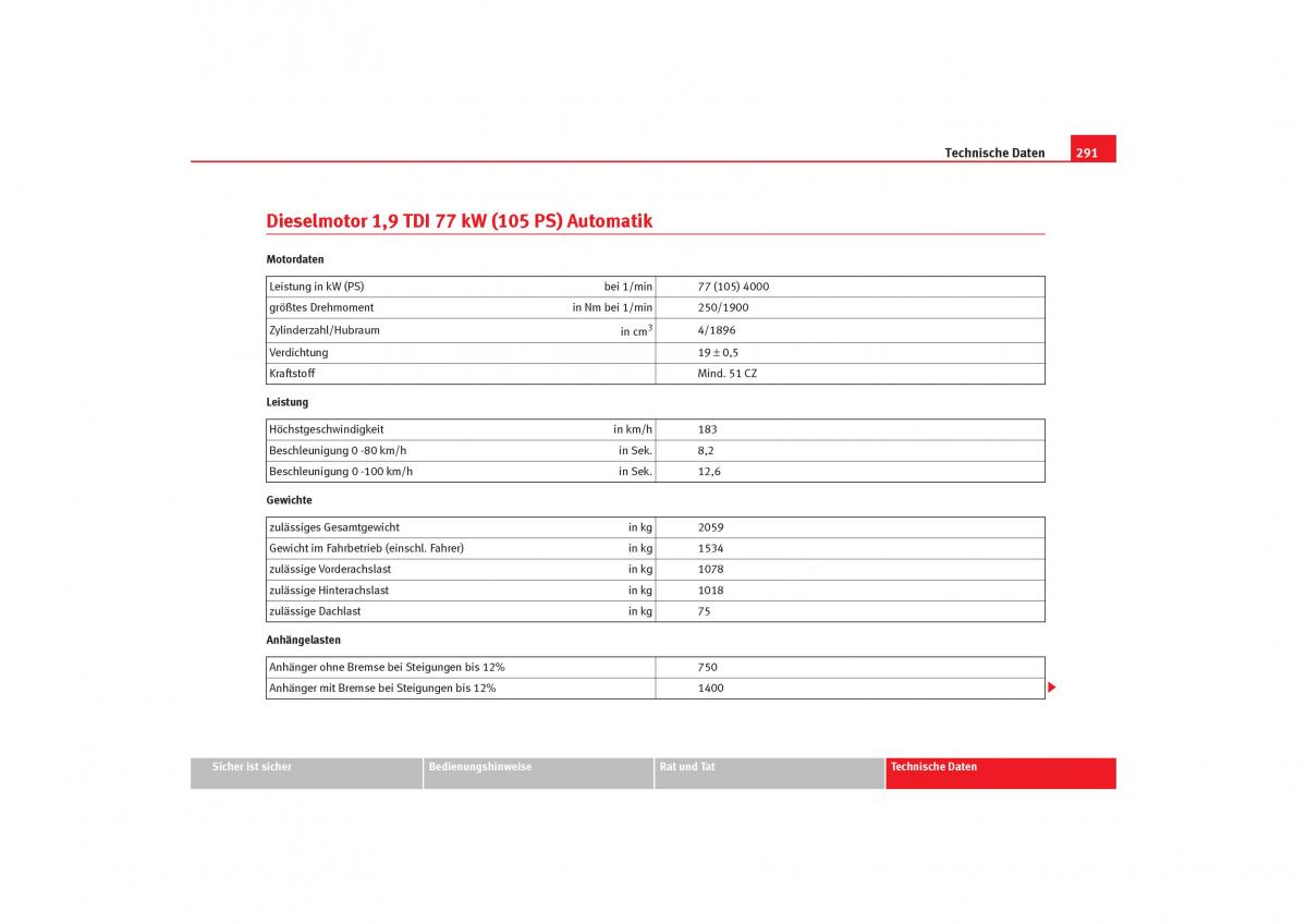 Seat Toledo III 3 Handbuch / page 293