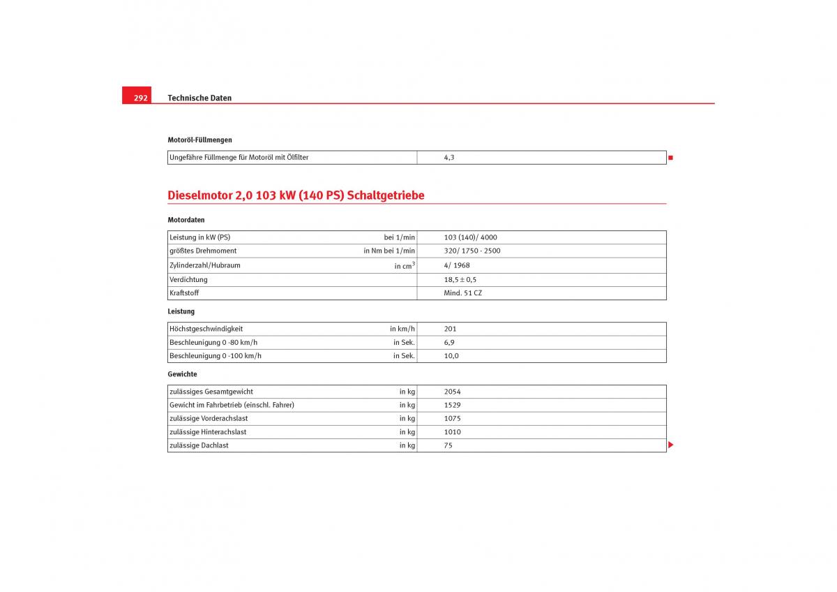 Seat Toledo III 3 Handbuch / page 294