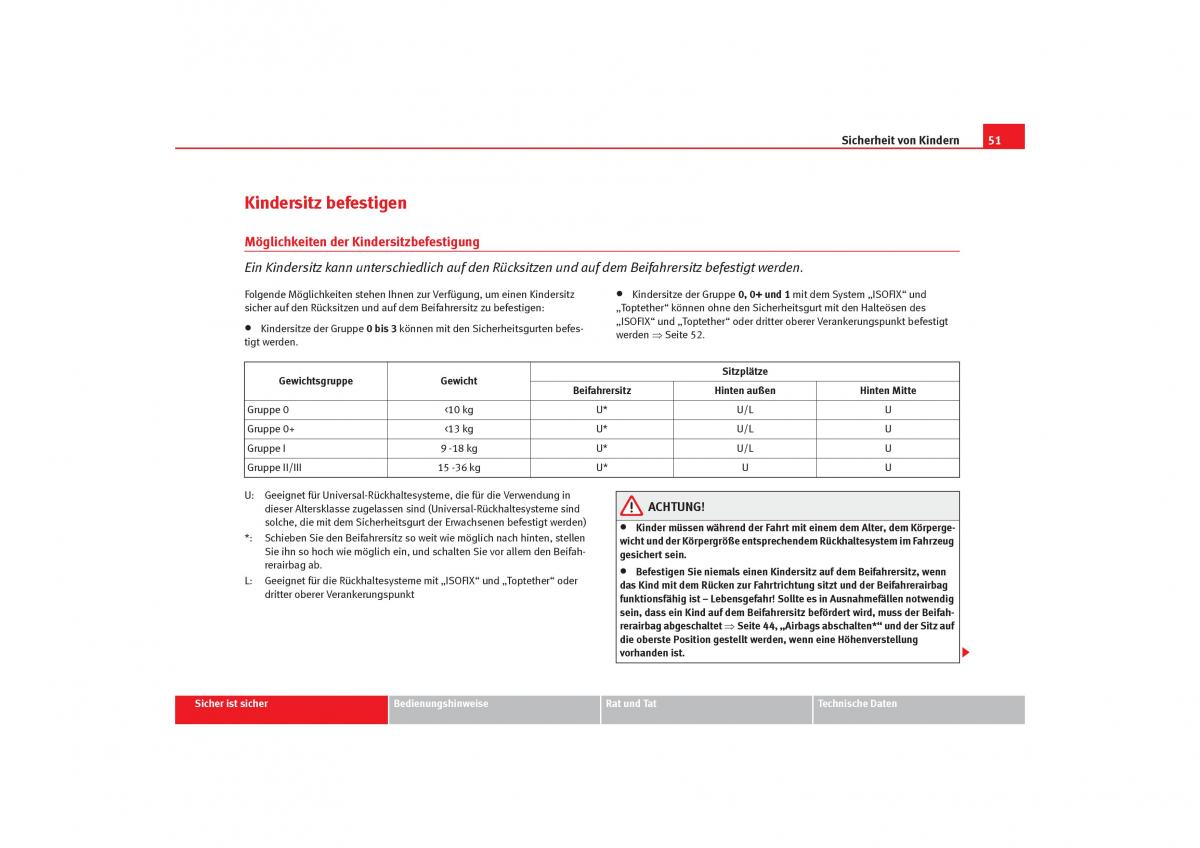 Seat Toledo III 3 Handbuch / page 53