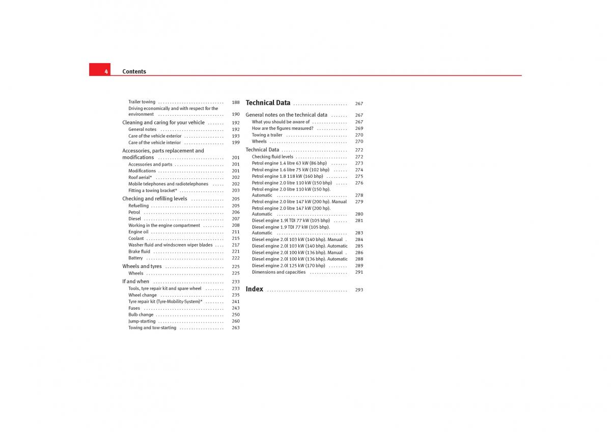 Seat Toledo III 3 owners manual / page 6