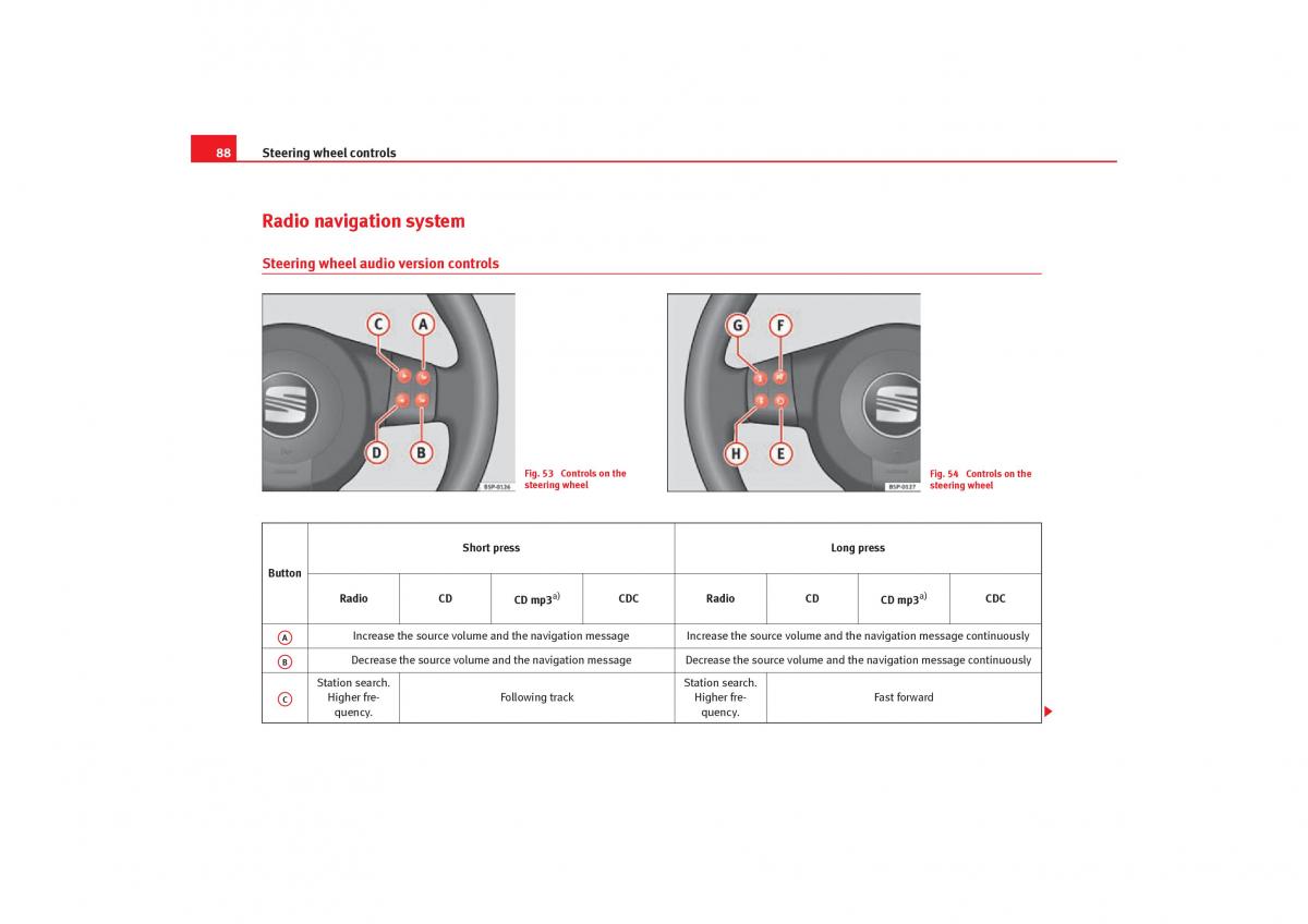 Seat Toledo III 3 owners manual / page 90