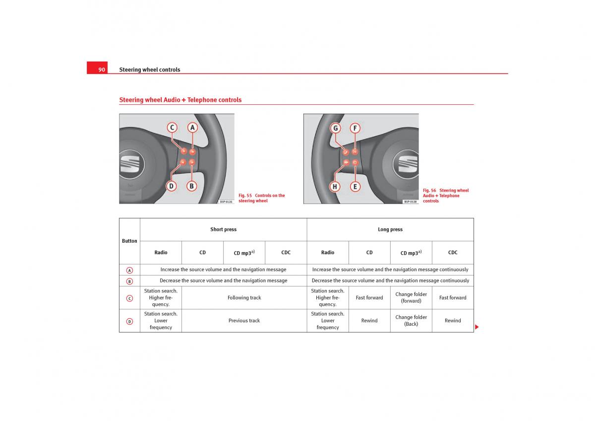 Seat Toledo III 3 owners manual / page 92