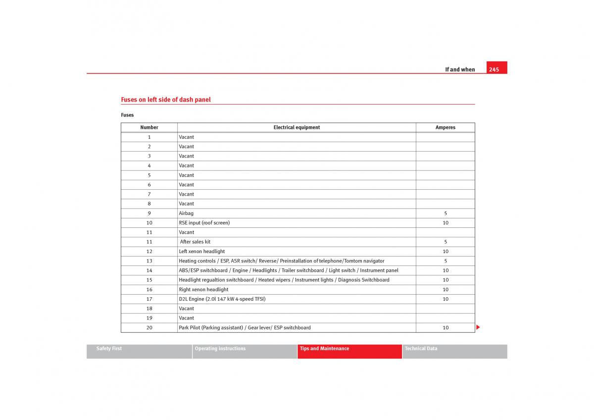 Seat Toledo III 3 owners manual / page 247