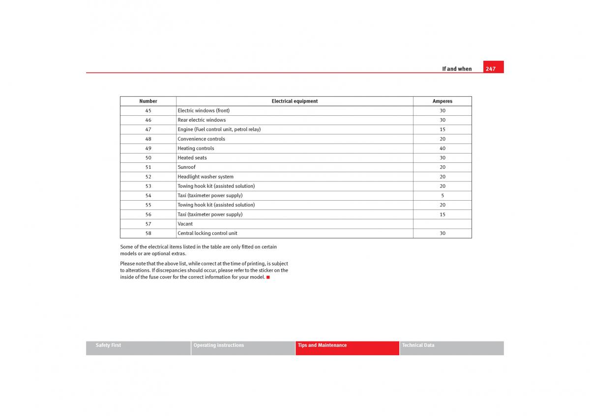 Seat Toledo III 3 owners manual / page 249