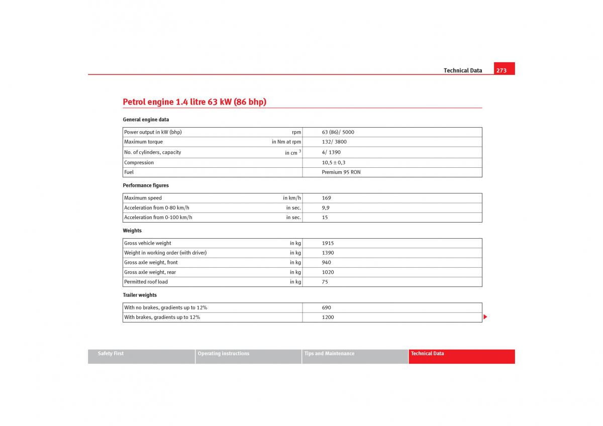 Seat Toledo III 3 owners manual / page 275