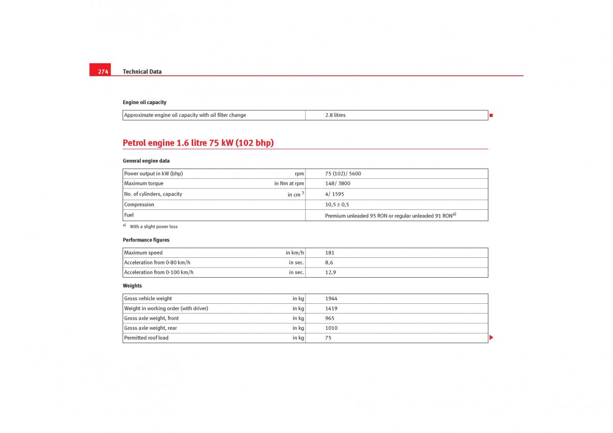 Seat Toledo III 3 owners manual / page 276