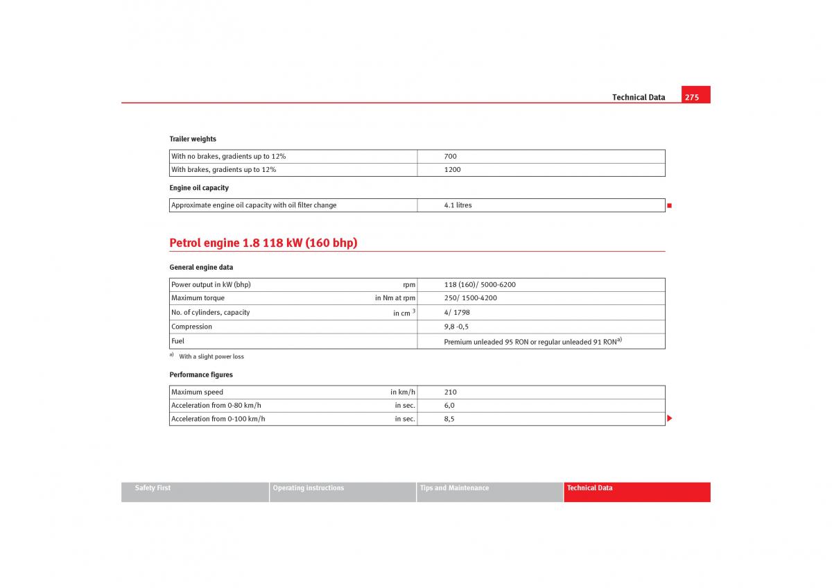 Seat Toledo III 3 owners manual / page 277