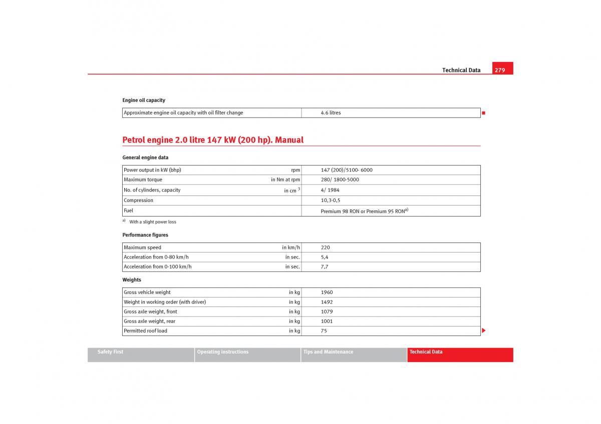 Seat Toledo III 3 owners manual / page 281