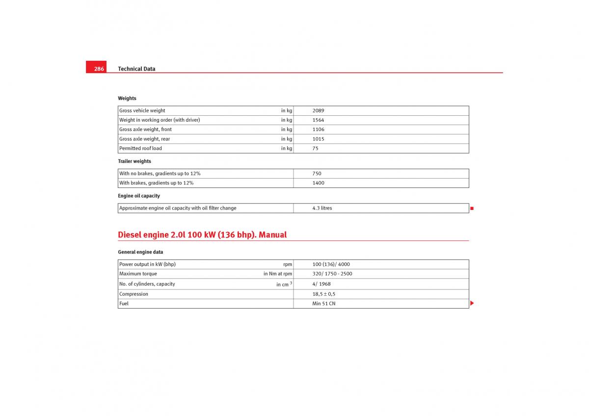 Seat Toledo III 3 owners manual / page 288