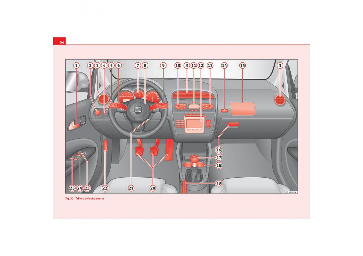 Seat Toledo III 3 manual del propietario / page 58