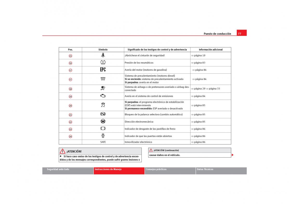 Seat Toledo III 3 manual del propietario / page 79