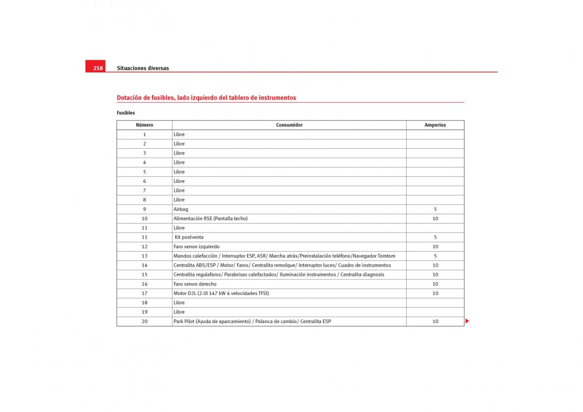 Seat Toledo III 3 manual del propietario / page 260