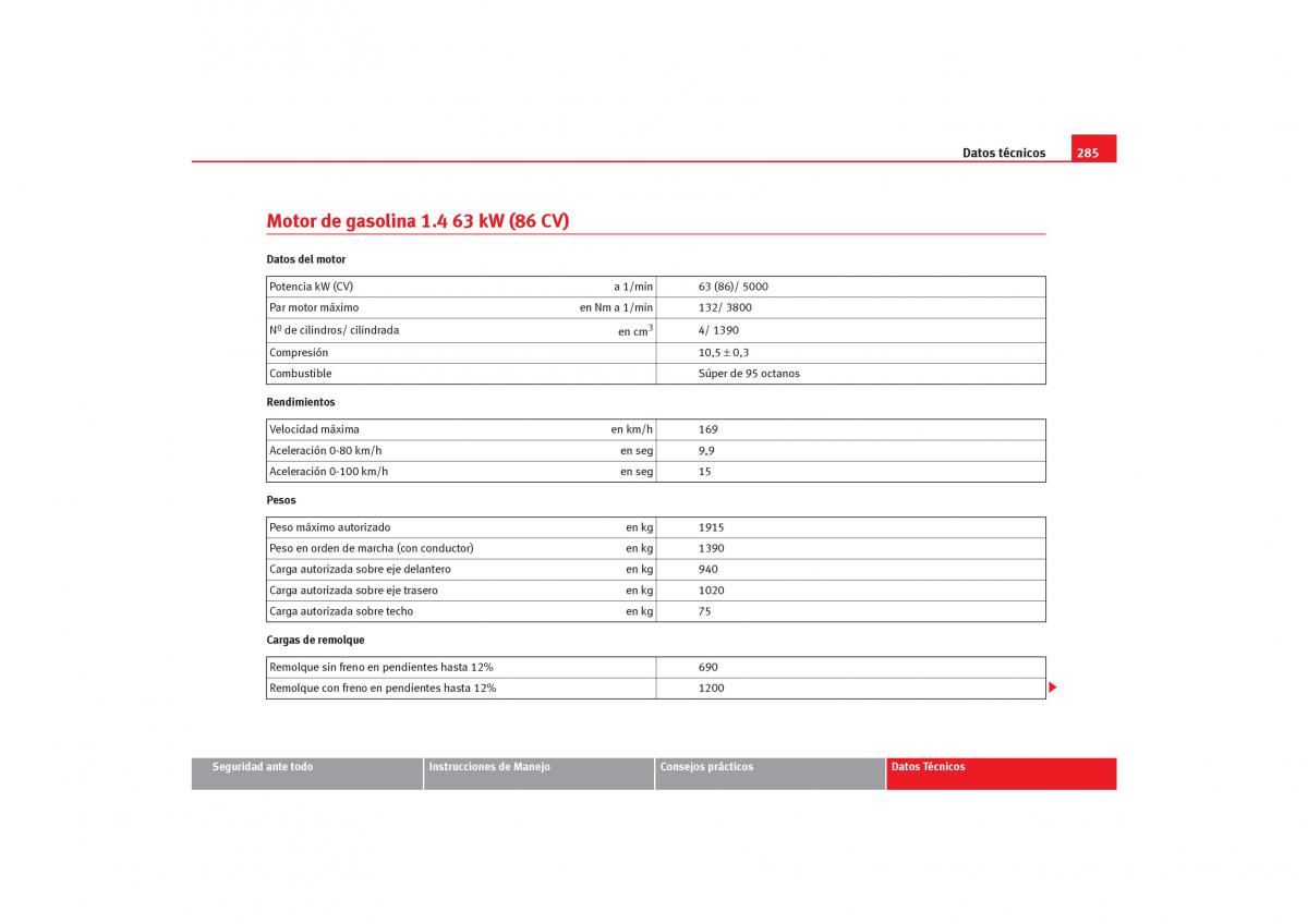 Seat Toledo III 3 manual del propietario / page 287