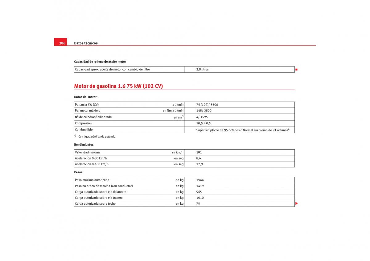 Seat Toledo III 3 manual del propietario / page 288