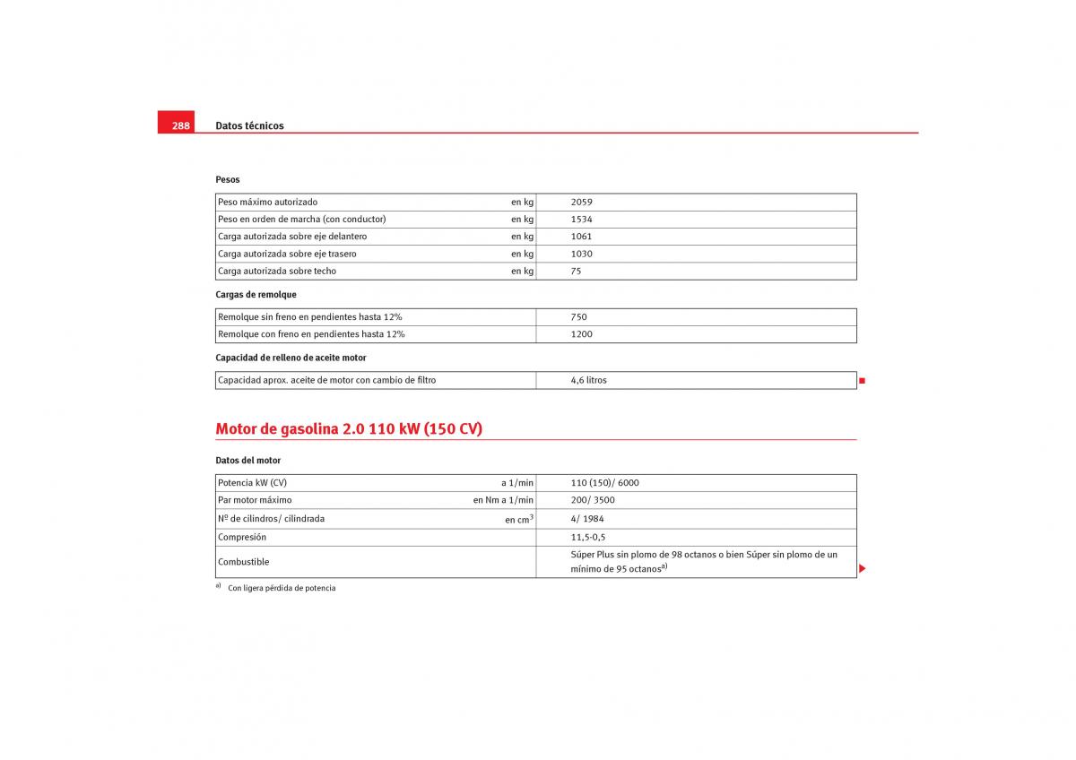 Seat Toledo III 3 manual del propietario / page 290