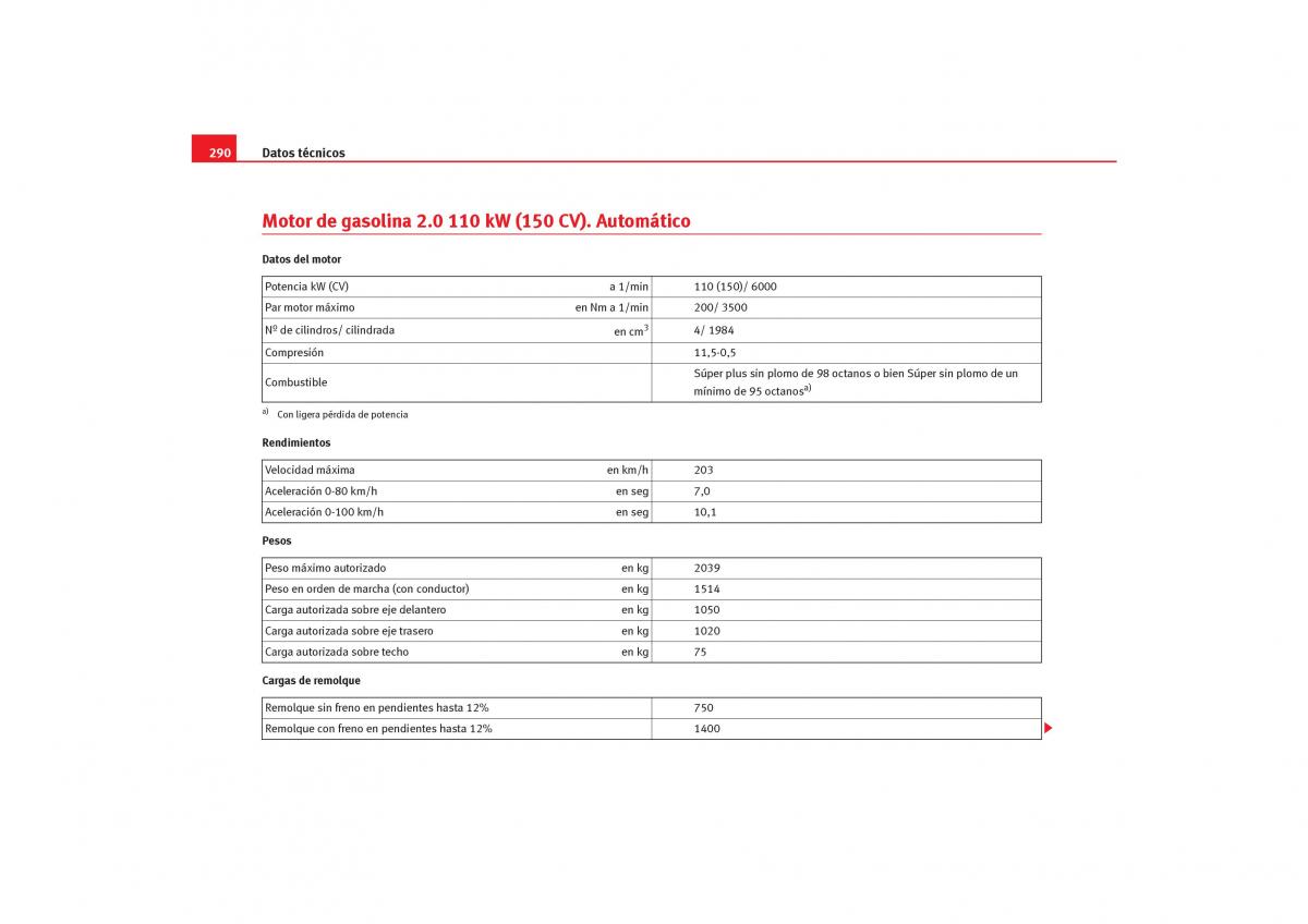 Seat Toledo III 3 manual del propietario / page 292