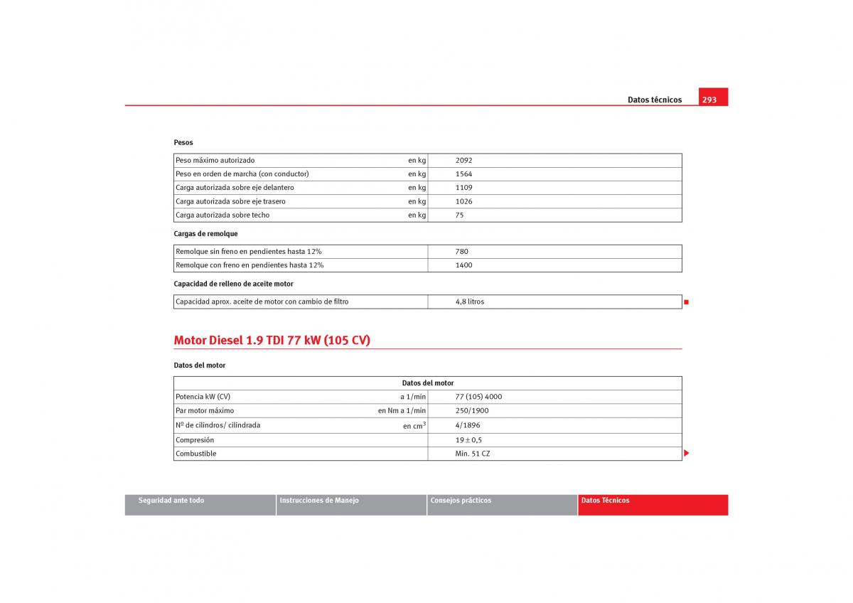 Seat Toledo III 3 manual del propietario / page 295