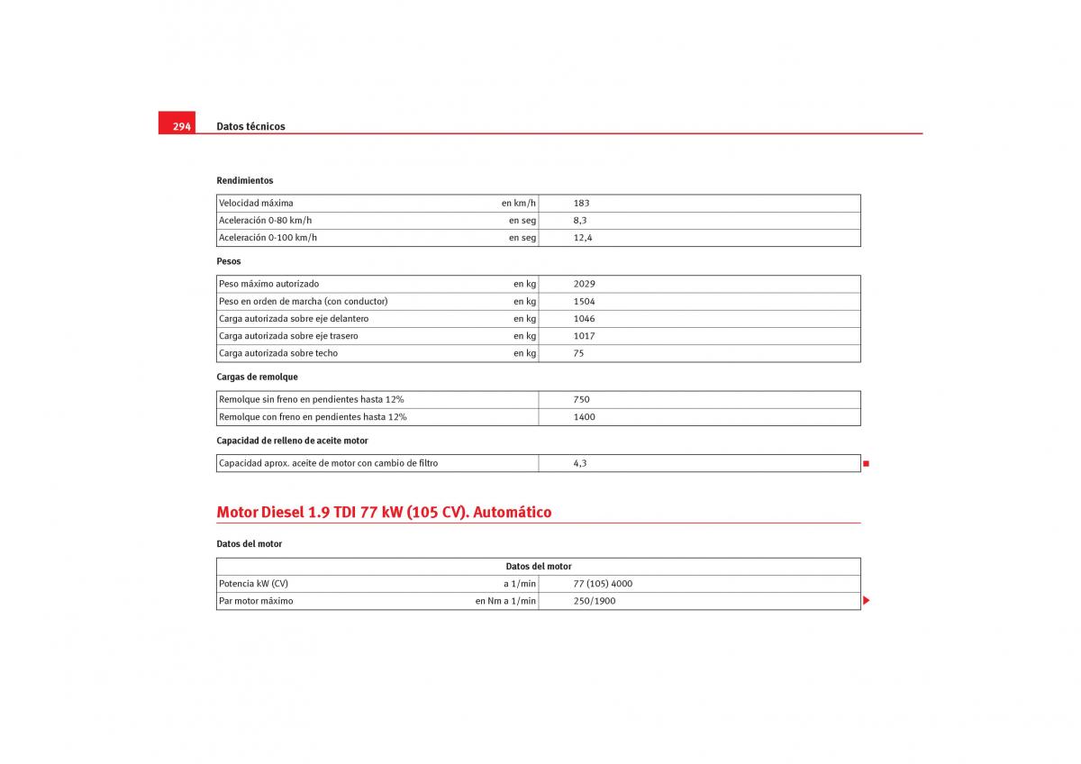 Seat Toledo III 3 manual del propietario / page 296