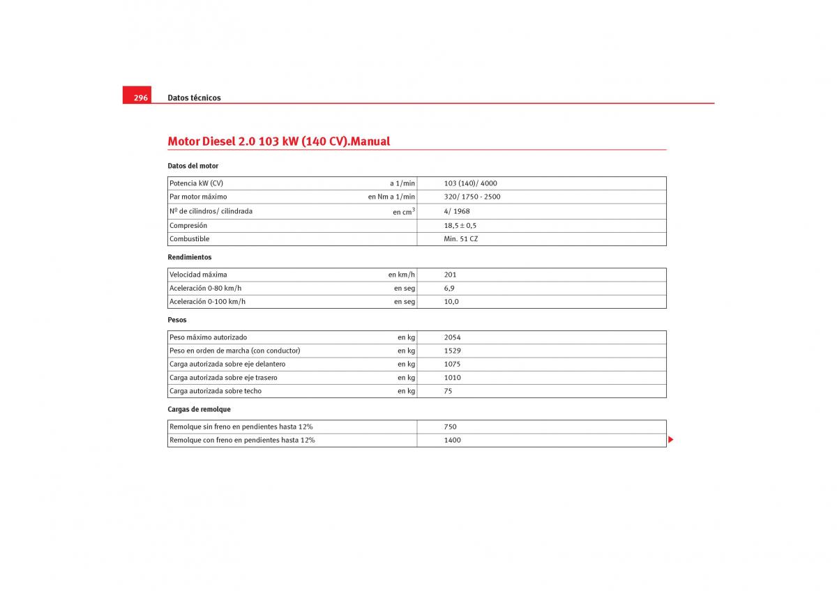 Seat Toledo III 3 manual del propietario / page 298