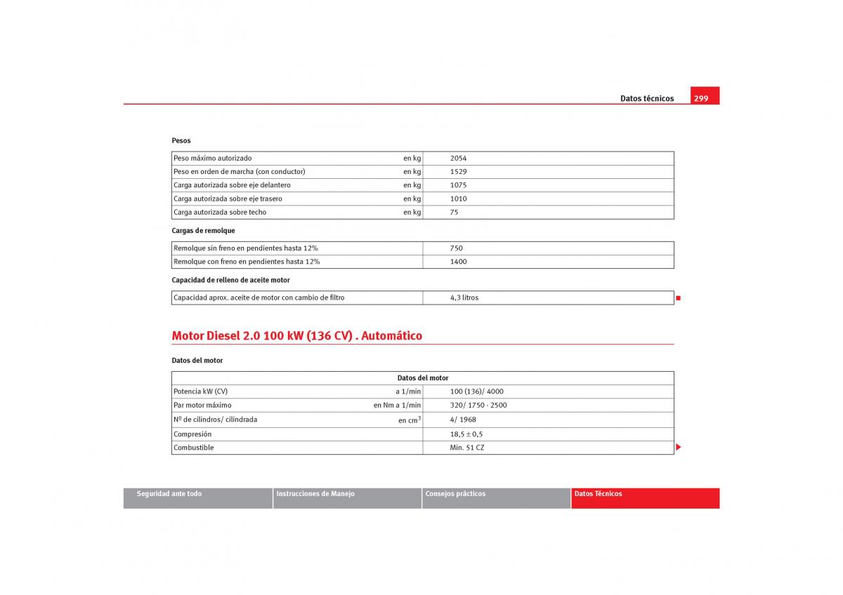 Seat Toledo III 3 manual del propietario / page 301