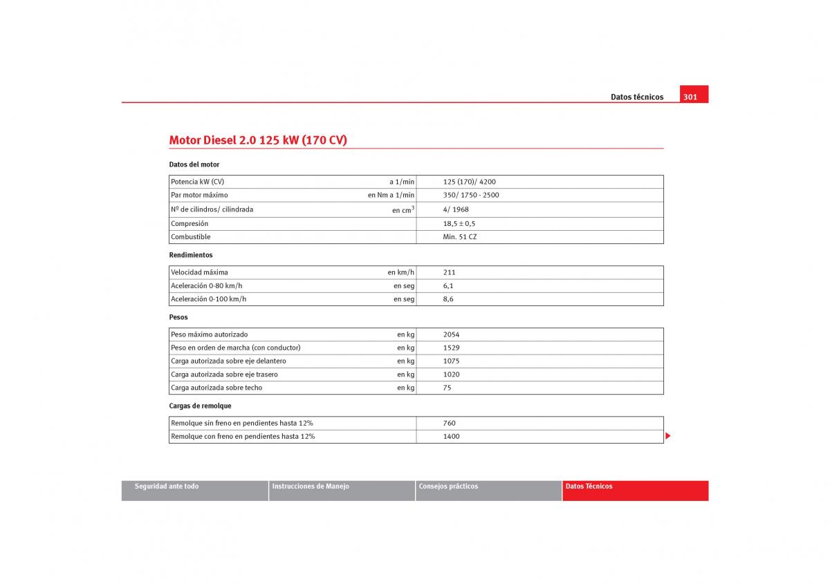 Seat Toledo III 3 manual del propietario / page 303