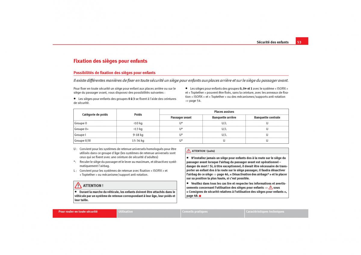 Seat Toledo III 3 manuel du proprietaire / page 55