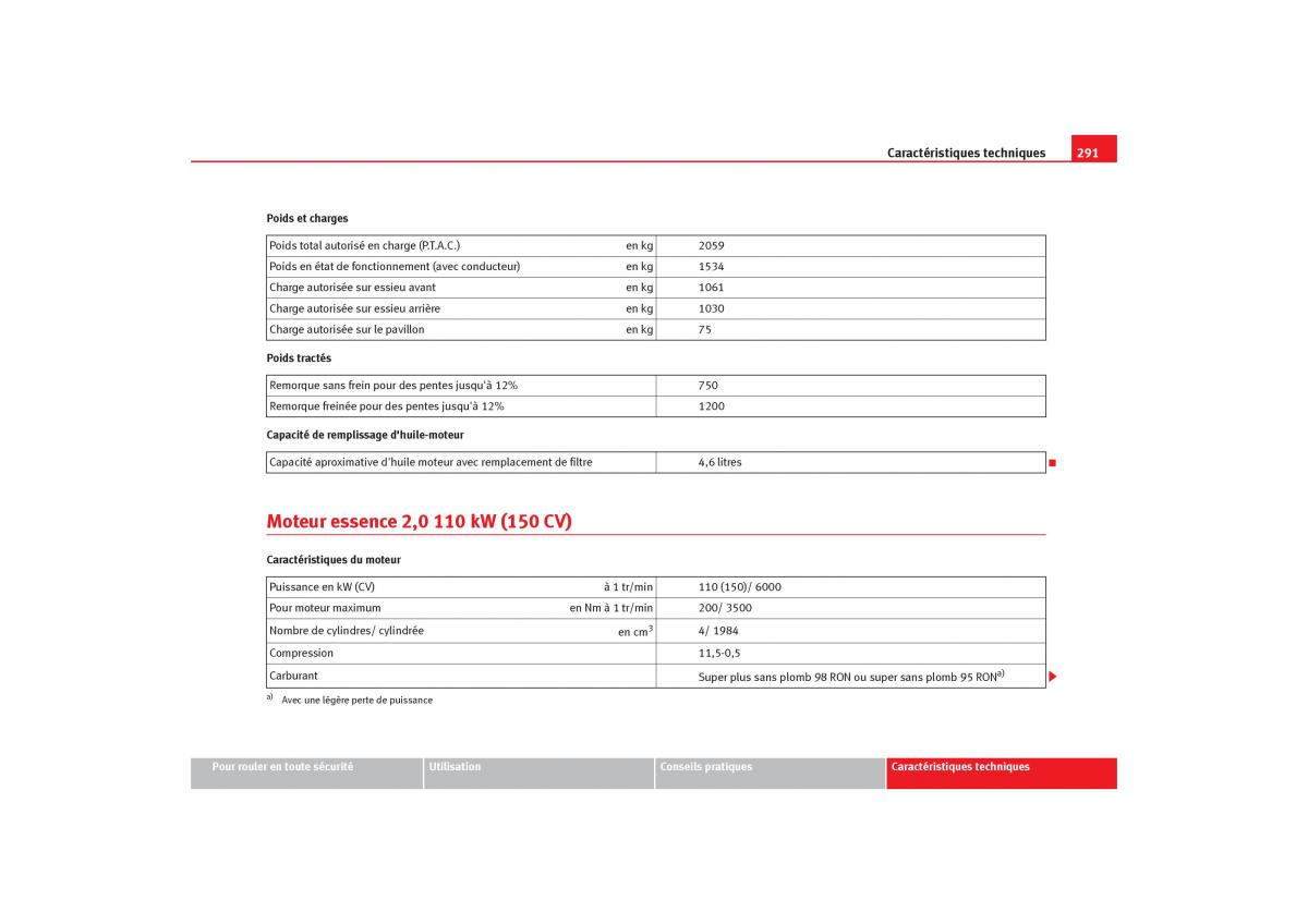 Seat Toledo III 3 manuel du proprietaire / page 293