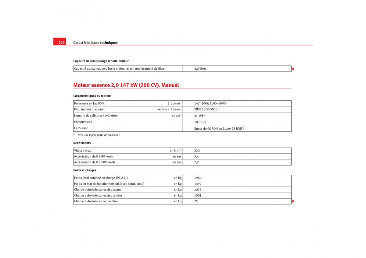 Seat Toledo III 3 manuel du proprietaire / page 296