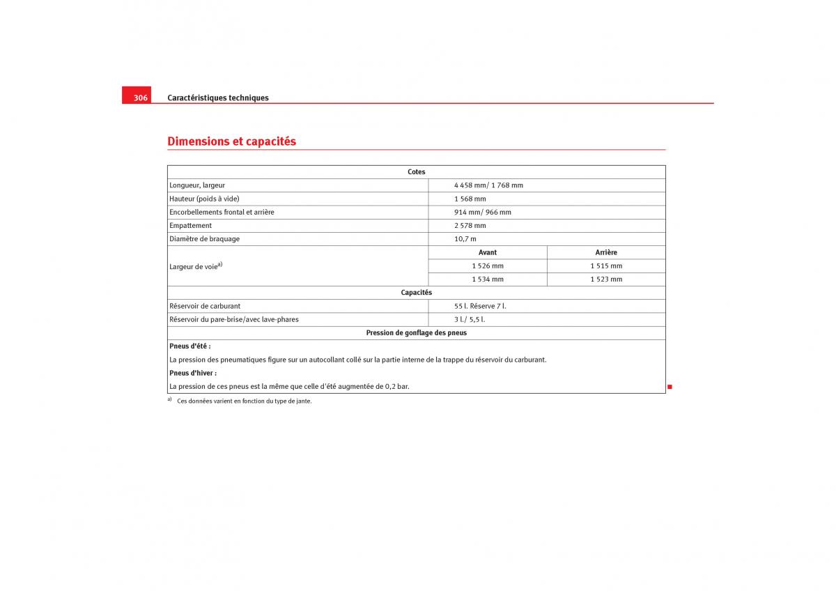 Seat Toledo III 3 manuel du proprietaire / page 308