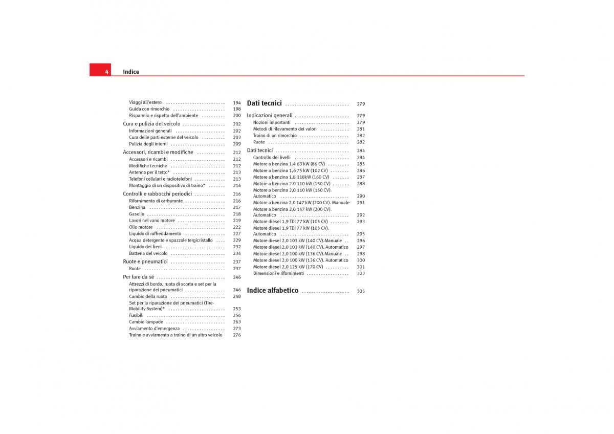 Seat Toledo III 3 manuale del proprietario / page 6