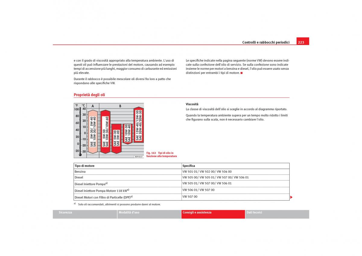 Seat Toledo III 3 manuale del proprietario / page 225