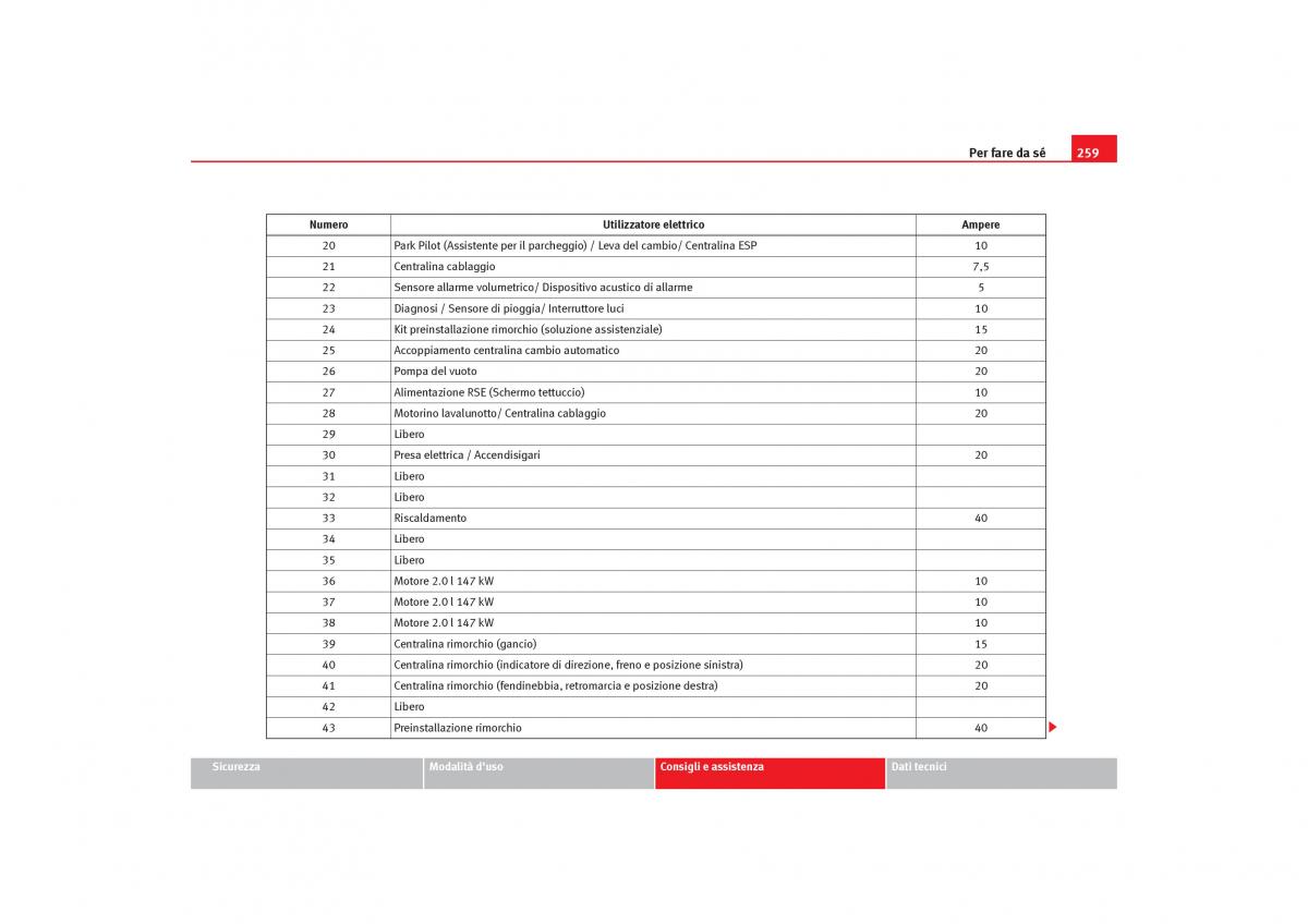 Seat Toledo III 3 manuale del proprietario / page 261