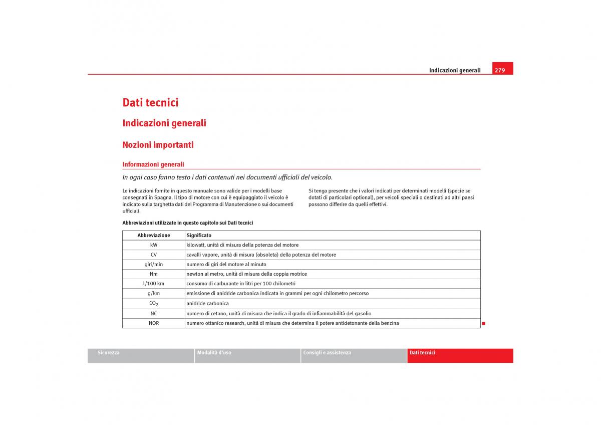 Seat Toledo III 3 manuale del proprietario / page 281