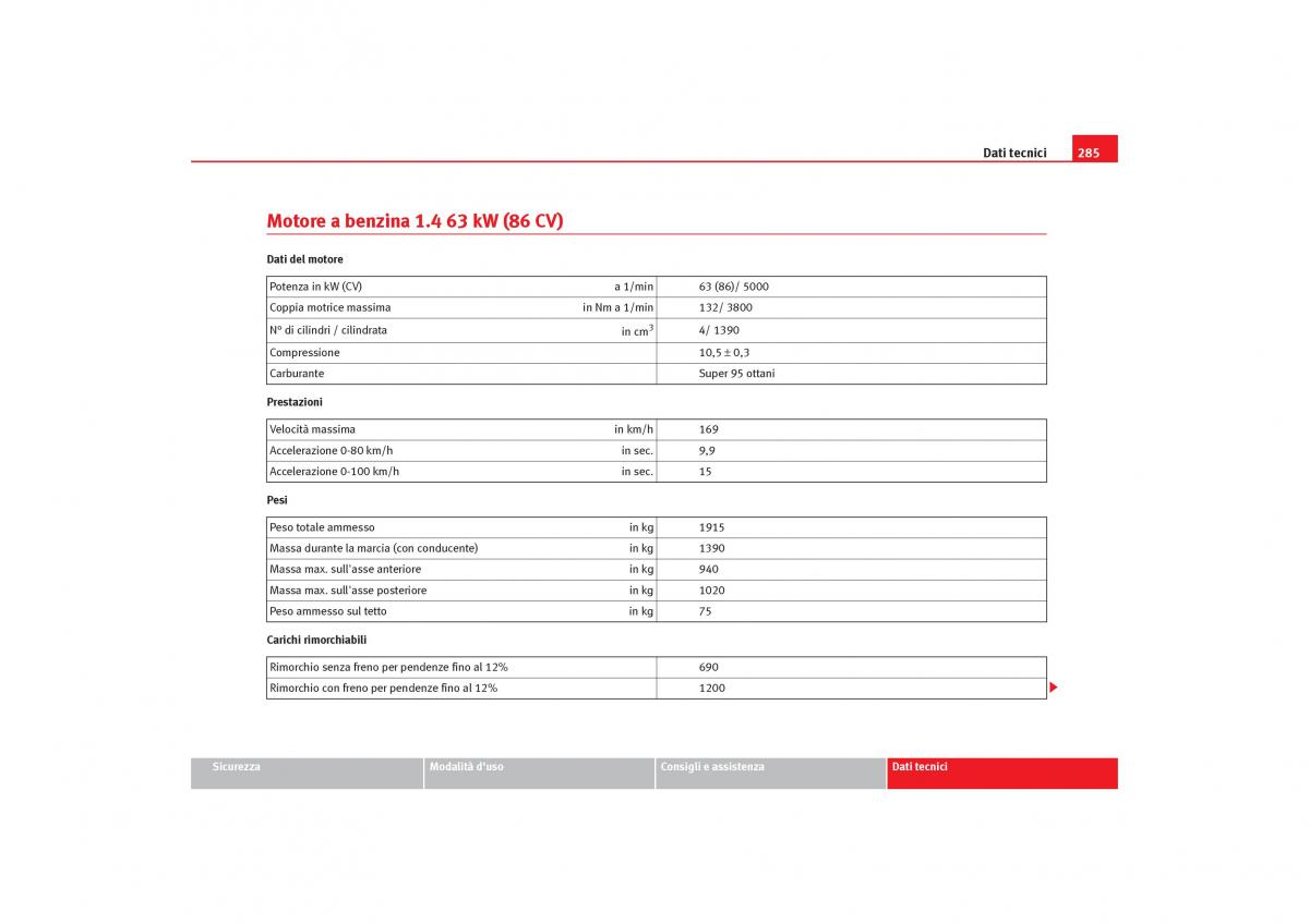 Seat Toledo III 3 manuale del proprietario / page 287