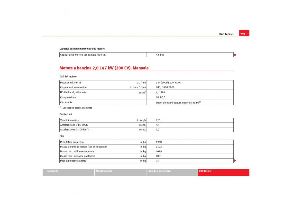 Seat Toledo III 3 manuale del proprietario / page 293