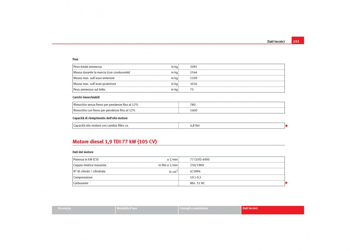 Seat Toledo III 3 manuale del proprietario / page 295